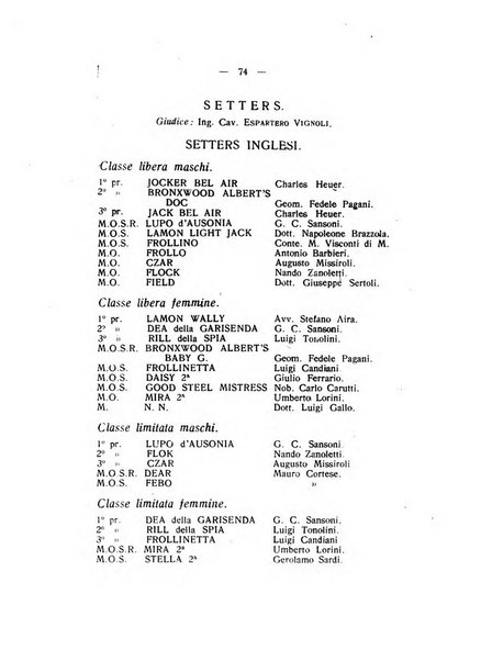 Libro delle origini dei cani iscritti nei libri genealogici italiani