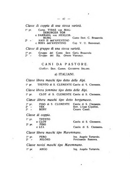 Libro delle origini dei cani iscritti nei libri genealogici italiani