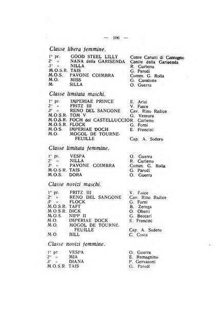 Libro delle origini dei cani iscritti nei libri genealogici italiani