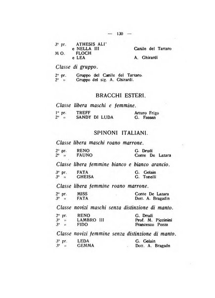 Libro delle origini dei cani iscritti nei libri genealogici italiani