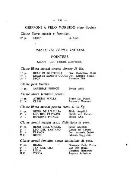 Libro delle origini dei cani iscritti nei libri genealogici italiani