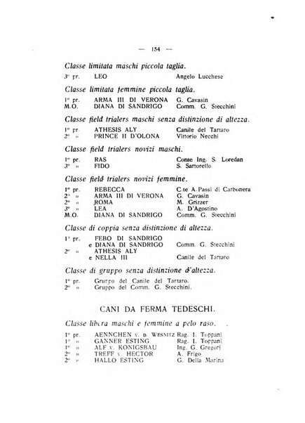 Libro delle origini dei cani iscritti nei libri genealogici italiani