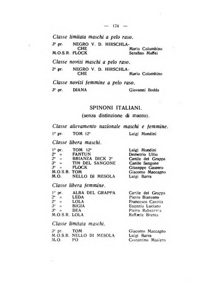 Libro delle origini dei cani iscritti nei libri genealogici italiani