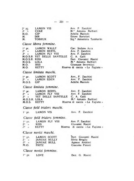 Libro delle origini dei cani iscritti nei libri genealogici italiani