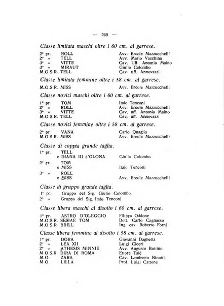 Libro delle origini dei cani iscritti nei libri genealogici italiani