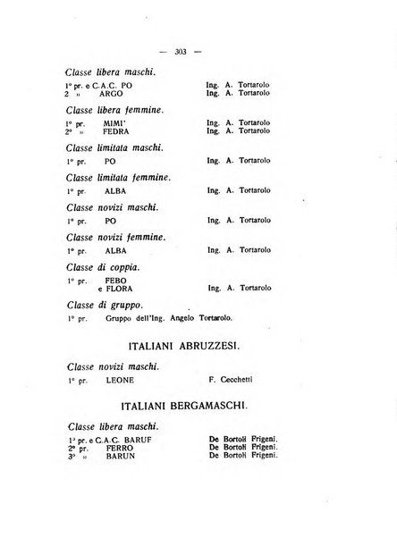 Libro delle origini dei cani iscritti nei libri genealogici italiani