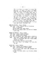 giornale/BVE0243042/1922-1923/unico/00000452