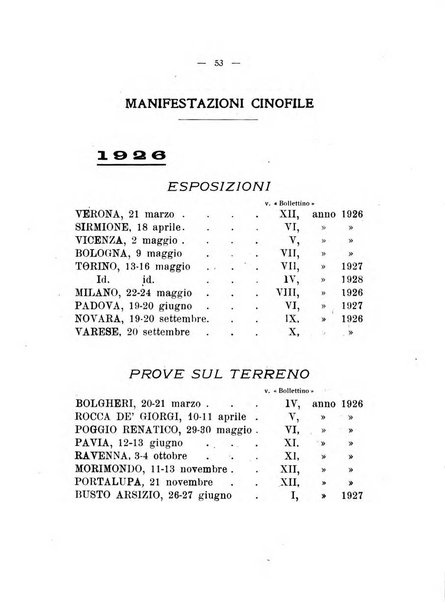 Libro delle origini dei cani iscritti nei libri genealogici italiani