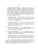 giornale/BVE0243042/1932/unico/00000036