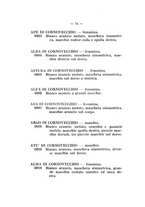 giornale/BVE0243042/1932/unico/00000078