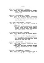 giornale/BVE0243042/1932/unico/00000080