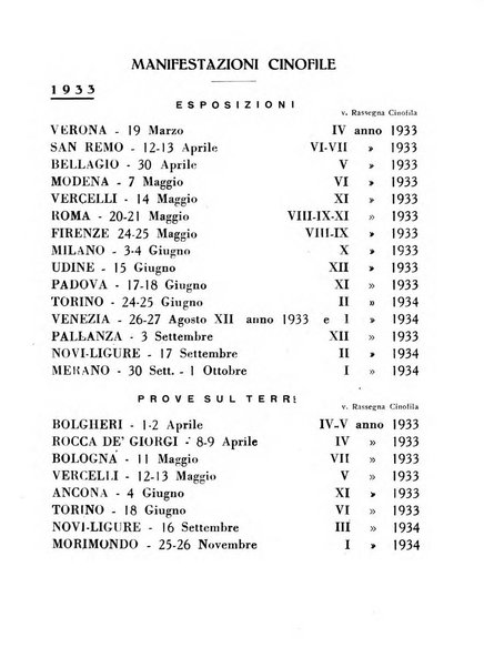 Libro delle origini dei cani iscritti nei libri genealogici italiani