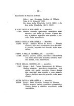 giornale/BVE0243042/1933-1934/unico/00000148