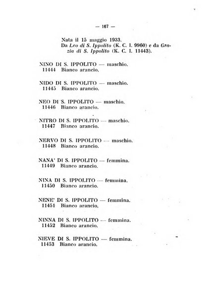 Libro delle origini dei cani iscritti nei libri genealogici italiani