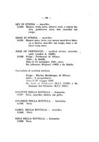 giornale/BVE0243042/1933-1934/unico/00000203