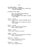 giornale/BVE0243042/1933-1934/unico/00000226