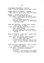 giornale/BVE0243042/1933-1934/unico/00000248