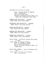 giornale/BVE0243042/1933-1934/unico/00000262