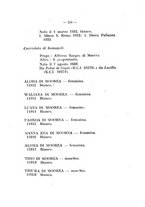 giornale/BVE0243042/1933-1934/unico/00000263