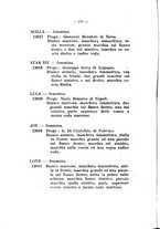giornale/BVE0243042/1933-1934/unico/00000286