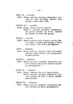 giornale/BVE0243042/1933-1934/unico/00000288
