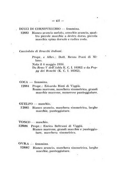 Libro delle origini dei cani iscritti nei libri genealogici italiani