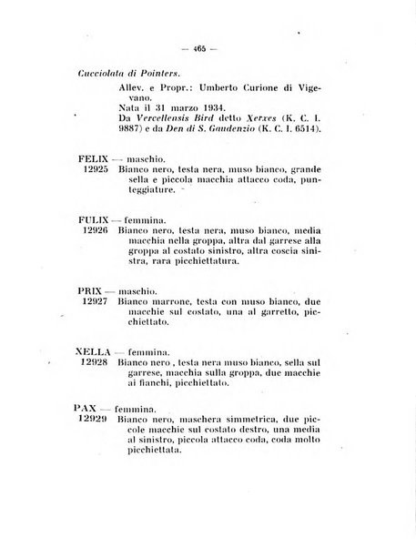 Libro delle origini dei cani iscritti nei libri genealogici italiani