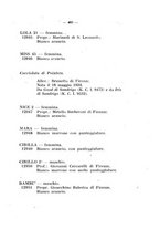 giornale/BVE0243042/1933-1934/unico/00000477