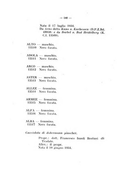 Libro delle origini dei cani iscritti nei libri genealogici italiani