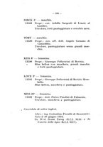 giornale/BVE0243042/1933-1934/unico/00000604