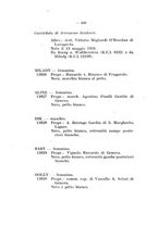 giornale/BVE0243042/1933-1934/unico/00000648