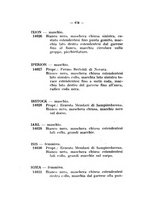 giornale/BVE0243042/1933-1934/unico/00000686