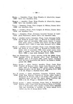 giornale/BVE0243042/1935-1937/unico/00000134