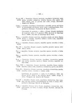 giornale/BVE0243042/1935-1937/unico/00000142