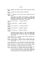 giornale/BVE0243042/1935-1937/unico/00000278