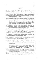 giornale/BVE0243042/1935-1937/unico/00000369