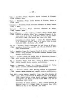 giornale/BVE0243042/1935-1937/unico/00000413