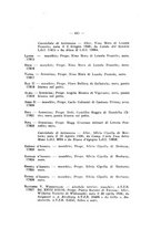 giornale/BVE0243042/1935-1937/unico/00000431