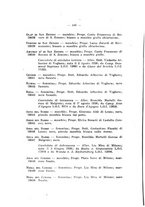 giornale/BVE0243042/1935-1937/unico/00000452