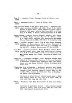 giornale/BVE0243042/1935-1937/unico/00000464