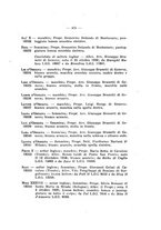 giornale/BVE0243042/1935-1937/unico/00000481