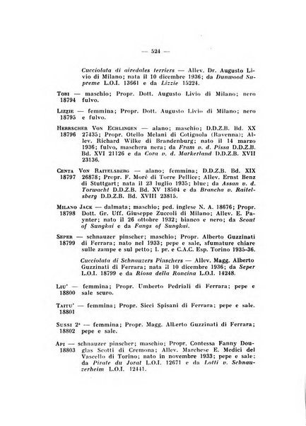 Libro delle origini dei cani iscritti nei libri genealogici italiani