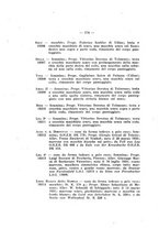 giornale/BVE0243042/1935-1937/unico/00000580