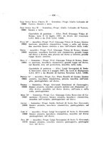 giornale/BVE0243042/1935-1937/unico/00000642