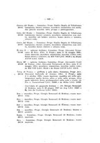 giornale/BVE0243042/1935-1937/unico/00000655