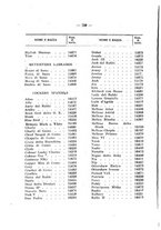giornale/BVE0243042/1935-1937/unico/00000744