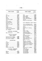 giornale/BVE0243042/1935-1937/unico/00000745