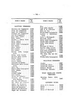 giornale/BVE0243042/1935-1937/unico/00000748