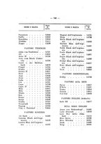giornale/BVE0243042/1935-1937/unico/00000752
