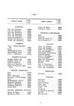 giornale/BVE0243042/1935-1937/unico/00000753